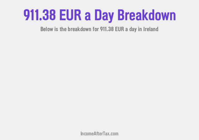 How much is €911.38 a Day After Tax in Ireland?
