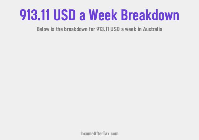 How much is $913.11 a Week After Tax in Australia?