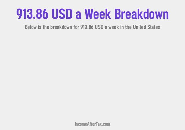 How much is $913.86 a Week After Tax in the United States?
