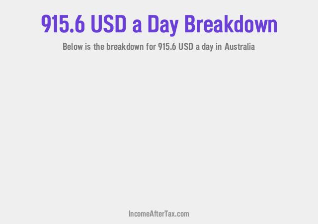 How much is $915.6 a Day After Tax in Australia?