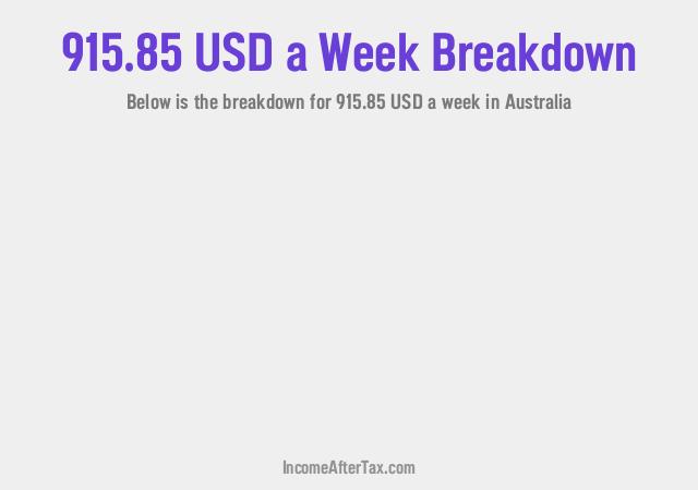 How much is $915.85 a Week After Tax in Australia?