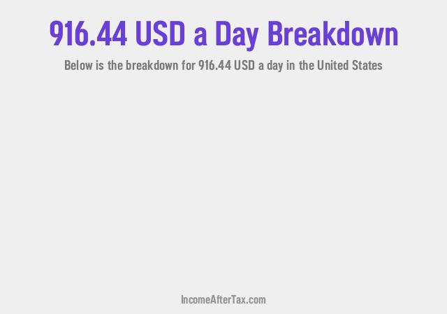 How much is $916.44 a Day After Tax in the United States?