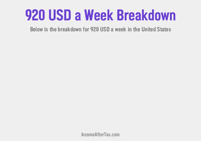 $920 a Week After Tax in the United States Breakdown
