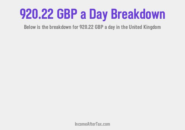 How much is £920.22 a Day After Tax in the United Kingdom?