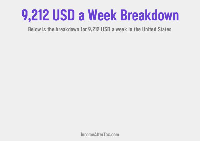 How much is $9,212 a Week After Tax in the United States?