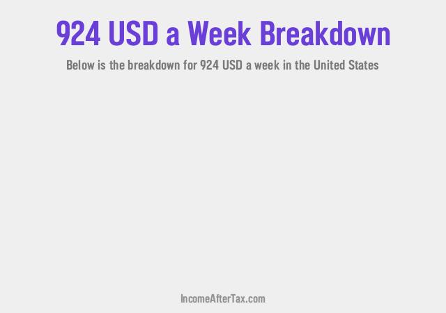 How much is $924 a Week After Tax in the United States?