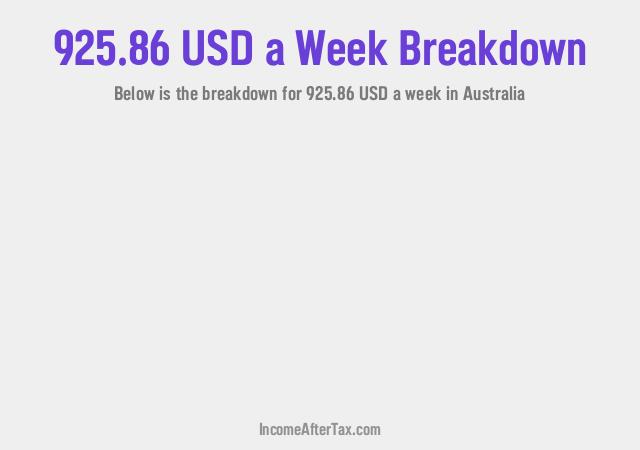 How much is $925.86 a Week After Tax in Australia?