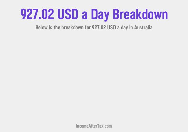 How much is $927.02 a Day After Tax in Australia?