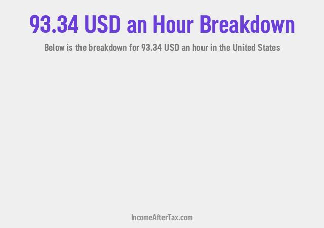 How much is $93.34 an Hour After Tax in the United States?