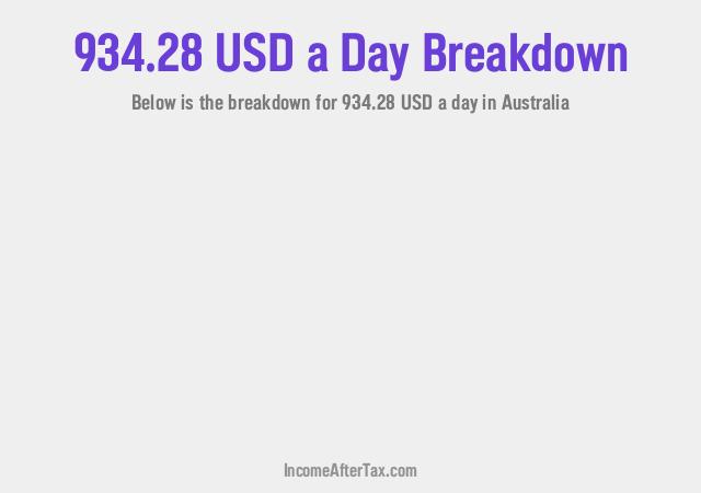 How much is $934.28 a Day After Tax in Australia?