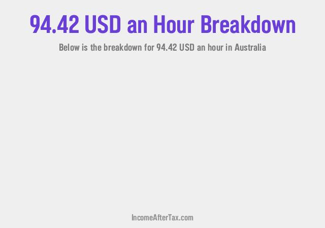 How much is $94.42 an Hour After Tax in Australia?