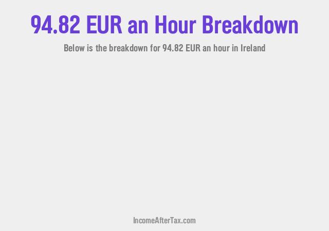 How much is €94.82 an Hour After Tax in Ireland?