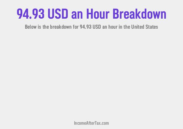 How much is $94.93 an Hour After Tax in the United States?