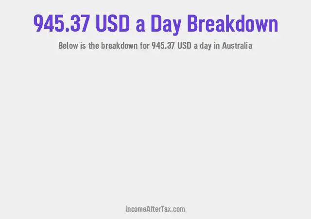 How much is $945.37 a Day After Tax in Australia?