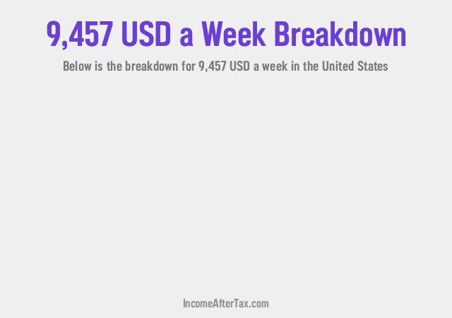 How much is $9,457 a Week After Tax in the United States?