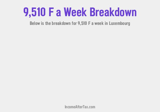 How much is F9,510 a Week After Tax in Luxembourg?