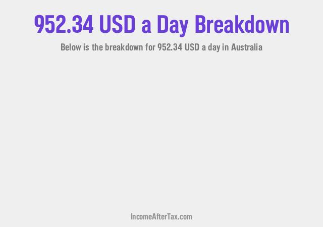 How much is $952.34 a Day After Tax in Australia?