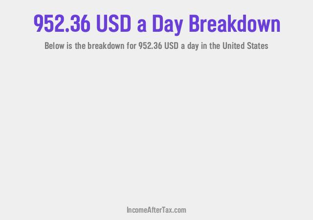 How much is $952.36 a Day After Tax in the United States?