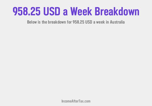 How much is $958.25 a Week After Tax in Australia?