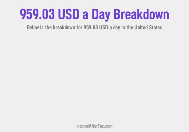 How much is $959.03 a Day After Tax in the United States?