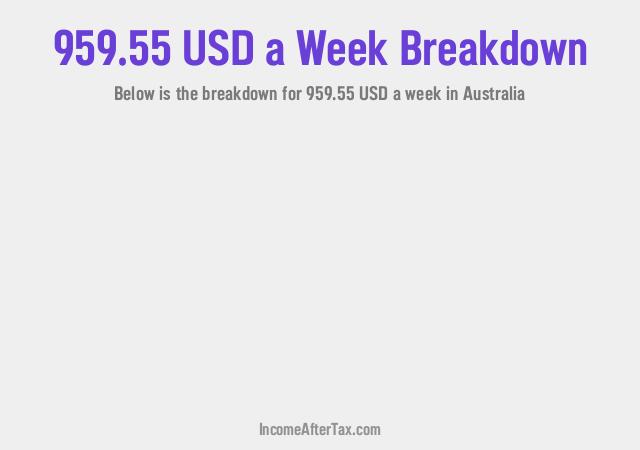 How much is $959.55 a Week After Tax in Australia?