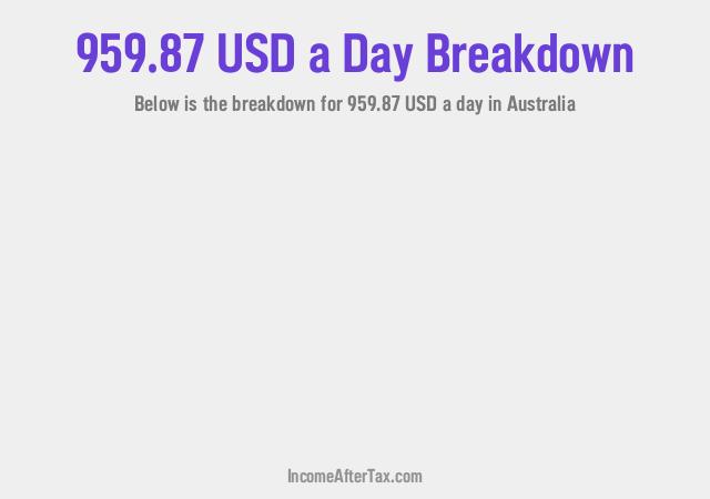 How much is $959.87 a Day After Tax in Australia?