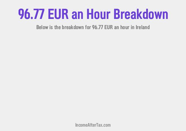 How much is €96.77 an Hour After Tax in Ireland?