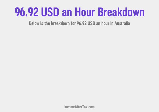 How much is $96.92 an Hour After Tax in Australia?