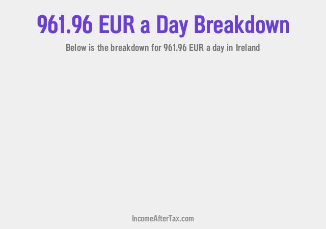 How much is €961.96 a Day After Tax in Ireland?