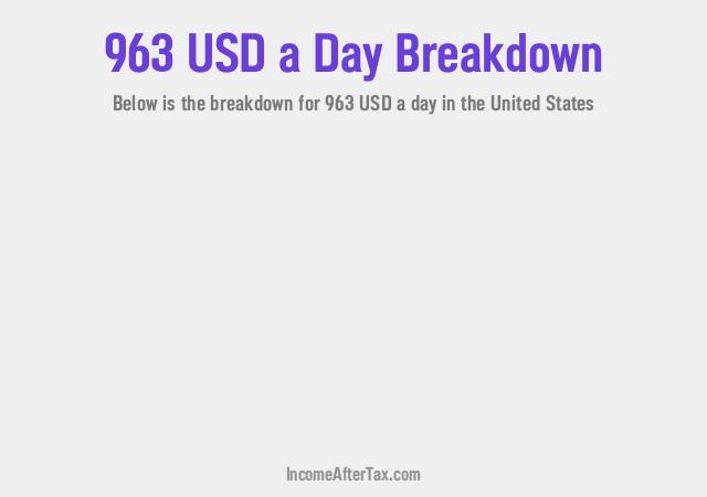 How much is $963 a Day After Tax in the United States?