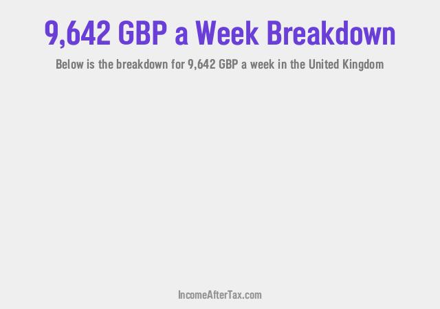 How much is £9,642 a Week After Tax in the United Kingdom?