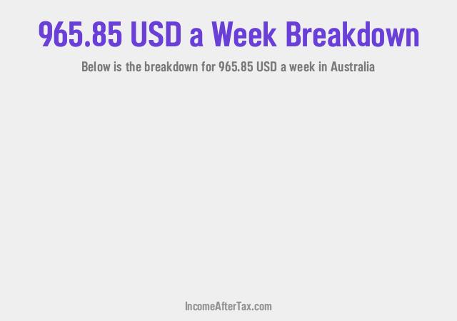 How much is $965.85 a Week After Tax in Australia?