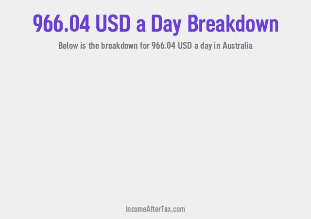 How much is $966.04 a Day After Tax in Australia?