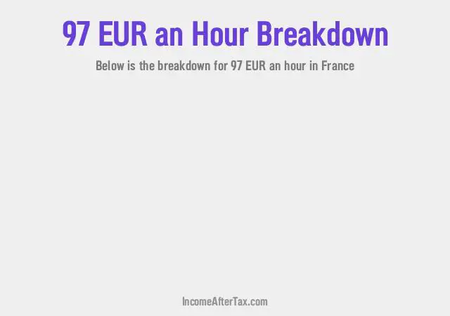 How much is €97 an Hour After Tax in France?