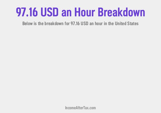 How much is $97.16 an Hour After Tax in the United States?