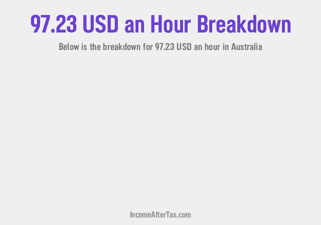 How much is $97.23 an Hour After Tax in Australia?