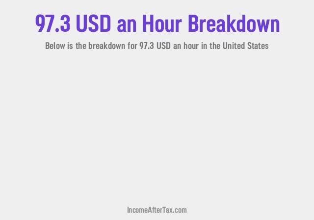 How much is $97.3 an Hour After Tax in the United States?