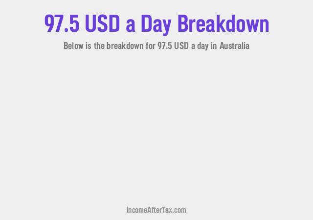 How much is $97.5 a Day After Tax in Australia?