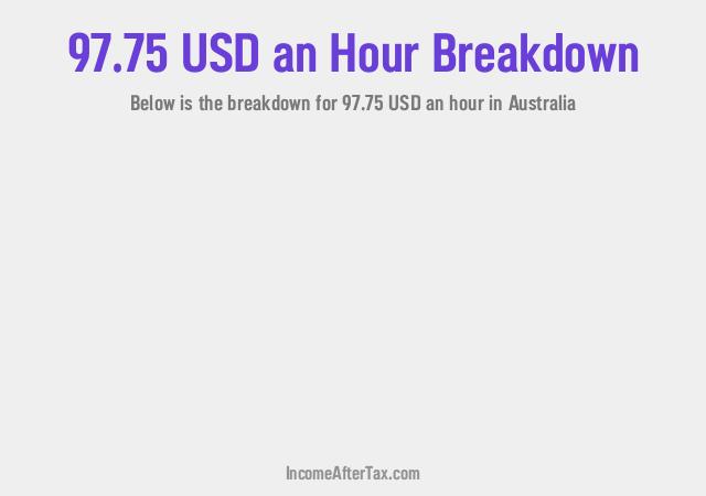 How much is $97.75 an Hour After Tax in Australia?