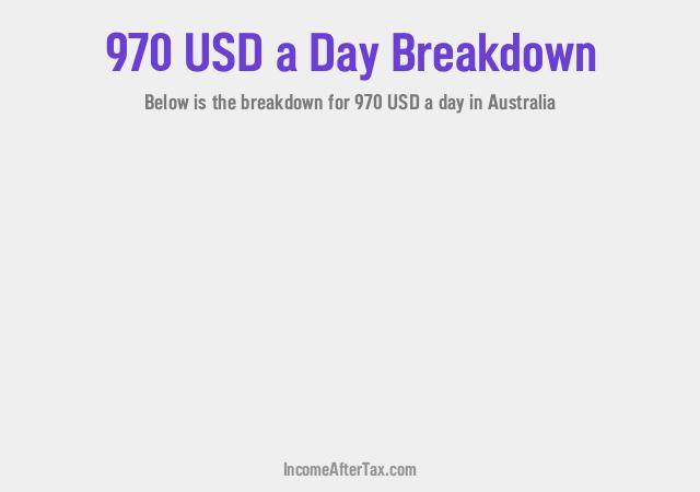 How much is $970 a Day After Tax in Australia?