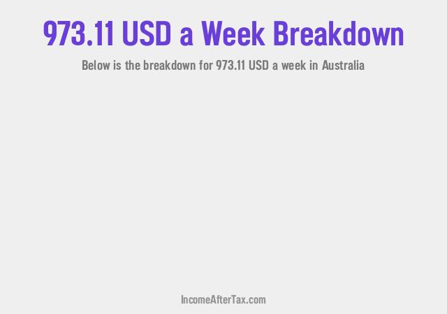 How much is $973.11 a Week After Tax in Australia?