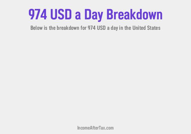 How much is $974 a Day After Tax in the United States?
