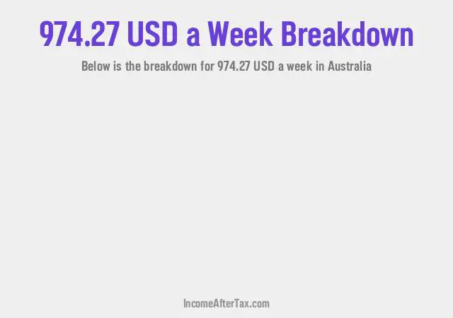 How much is $974.27 a Week After Tax in Australia?