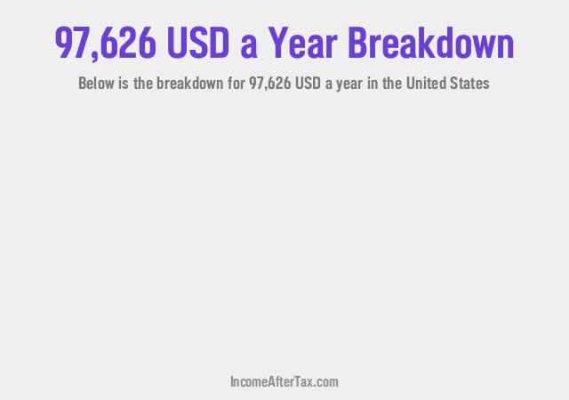 How much is $97,626 a Year After Tax in the United States?