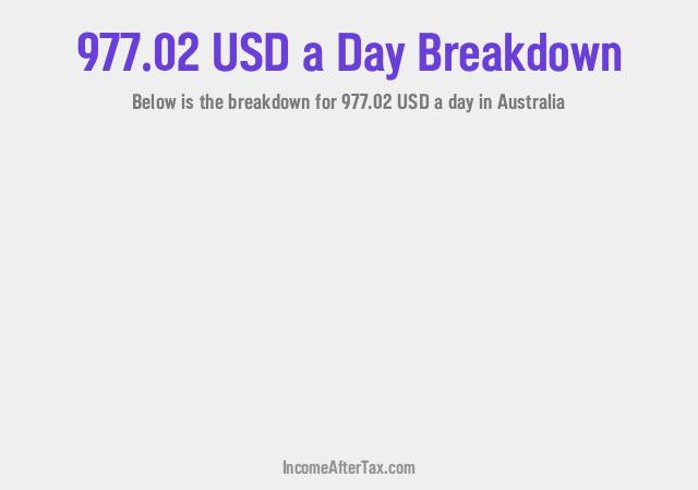 How much is $977.02 a Day After Tax in Australia?