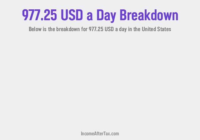 How much is $977.25 a Day After Tax in the United States?