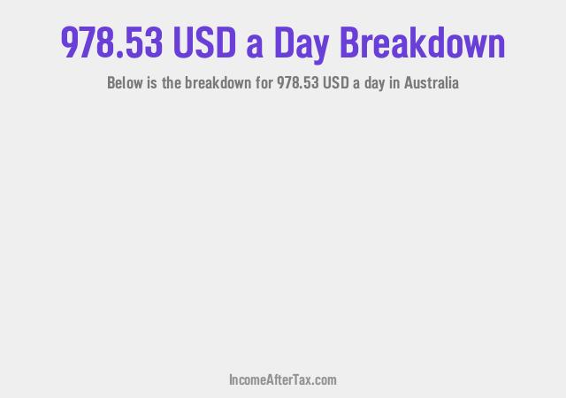How much is $978.53 a Day After Tax in Australia?