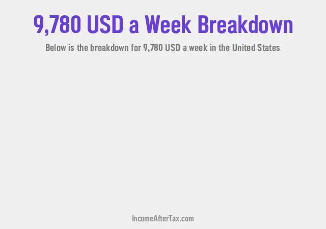 How much is $9,780 a Week After Tax in the United States?