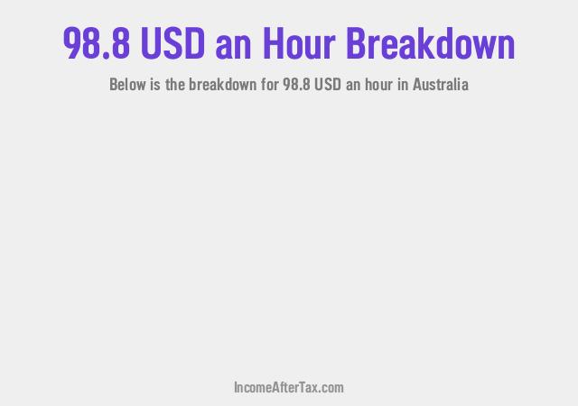 How much is $98.8 an Hour After Tax in Australia?