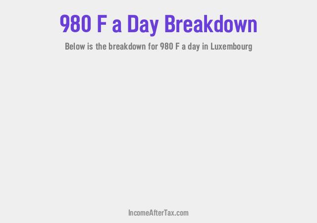 How much is F980 a Day After Tax in Luxembourg?